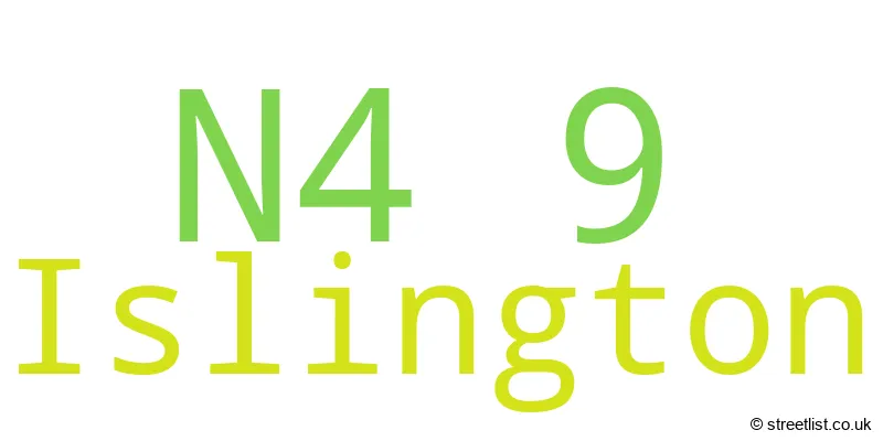 A word cloud for the N4 9 postcode